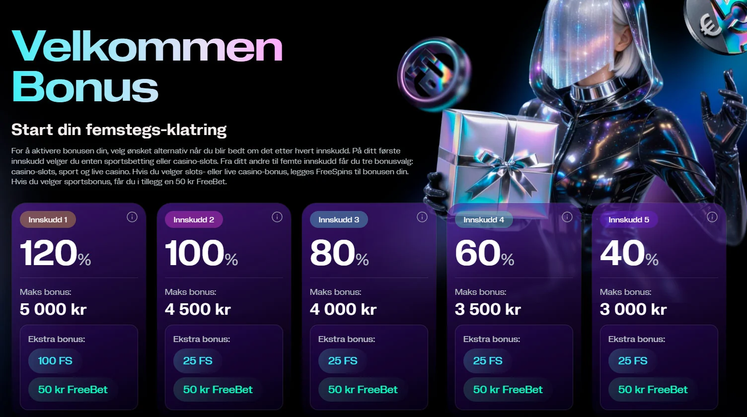 velkomstbonus kult casino